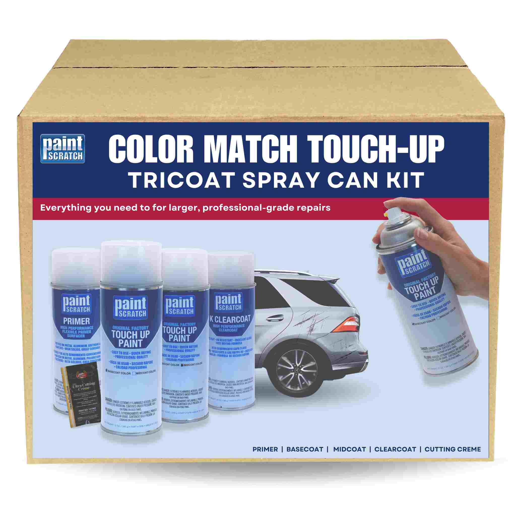 Tricoat Kits